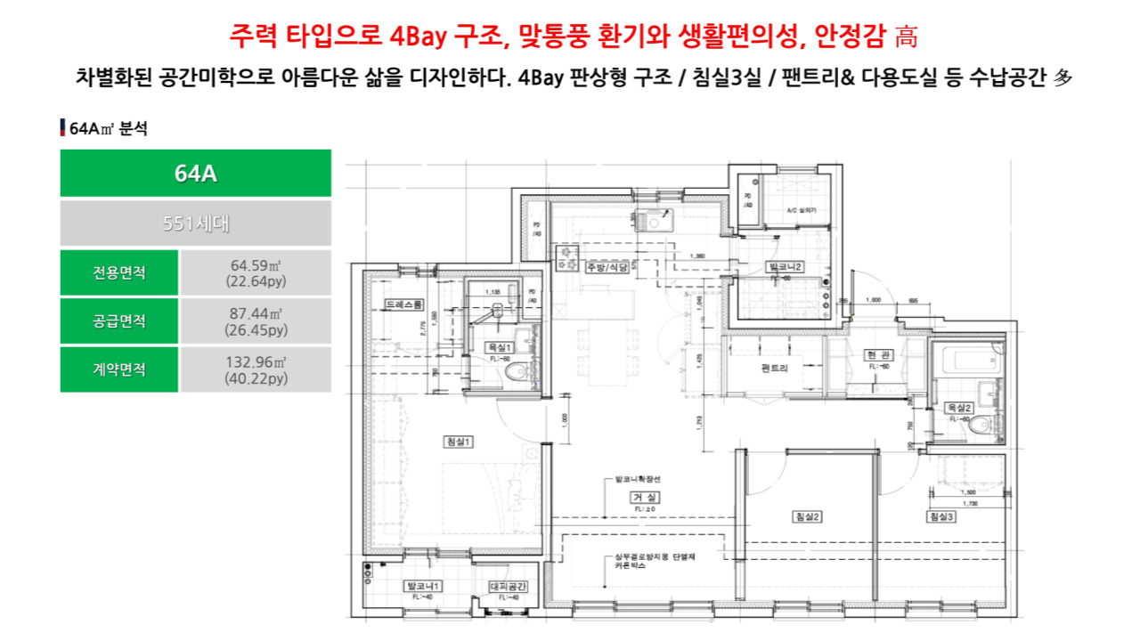 세대안내